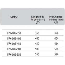 FPK-005 guía corredera de cajones, acero